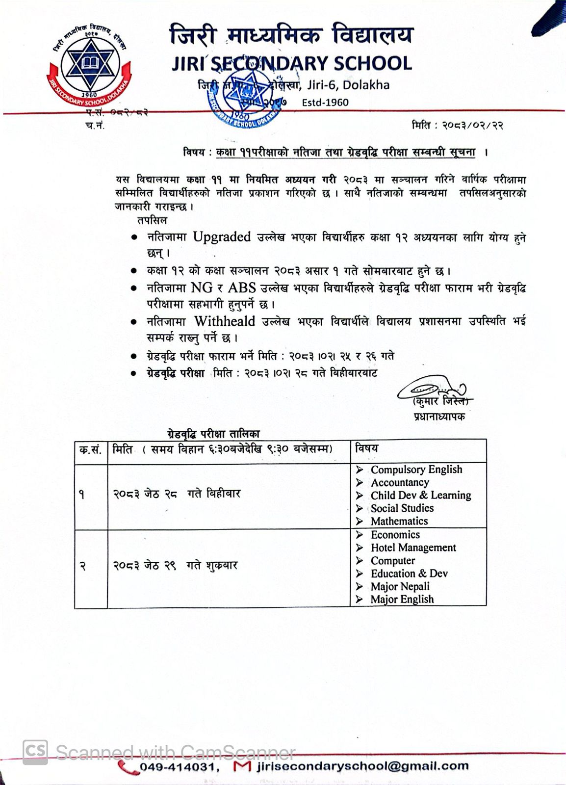 Grade 11 exam results